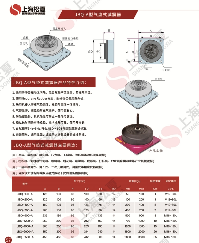 鍍膜設(shè)備使用什么減震器呢？
